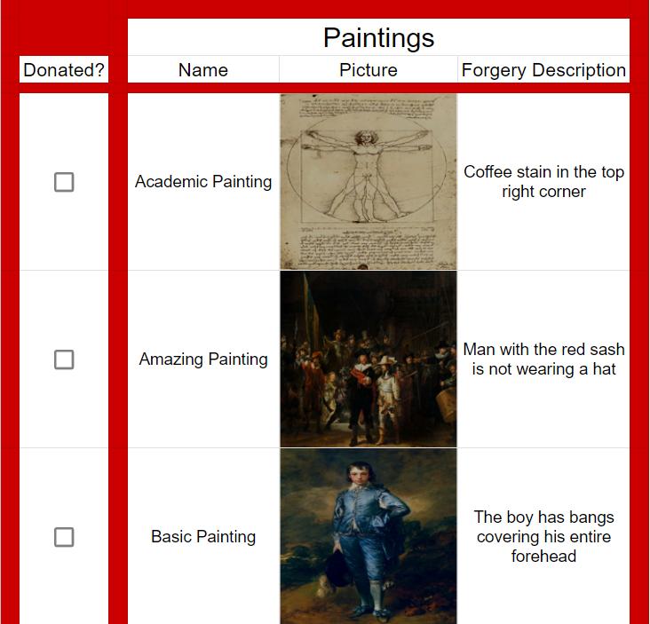 Paintings section of Animal Crossing google sheet